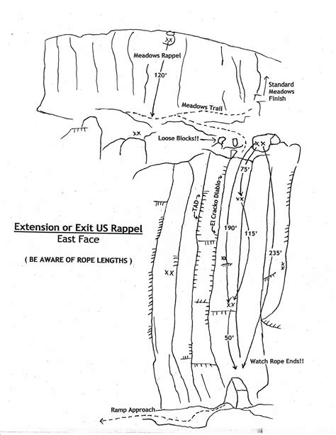 Devils Tower Climbing Routes