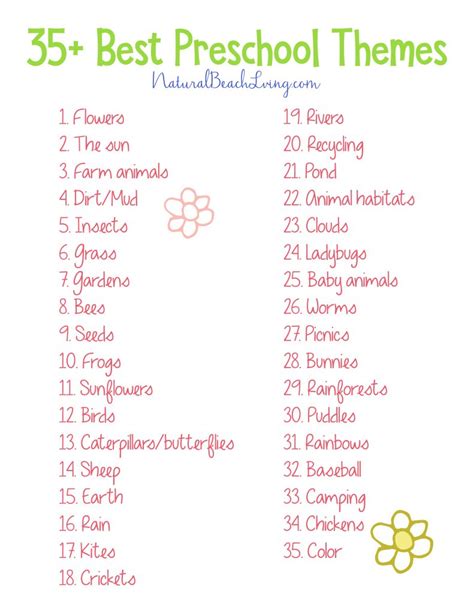 35+ The Best Spring Preschool Themes and Lesson Plans - Natural Beach Living