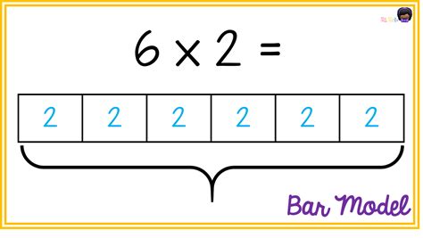 Bar Model For Multiplication And Division