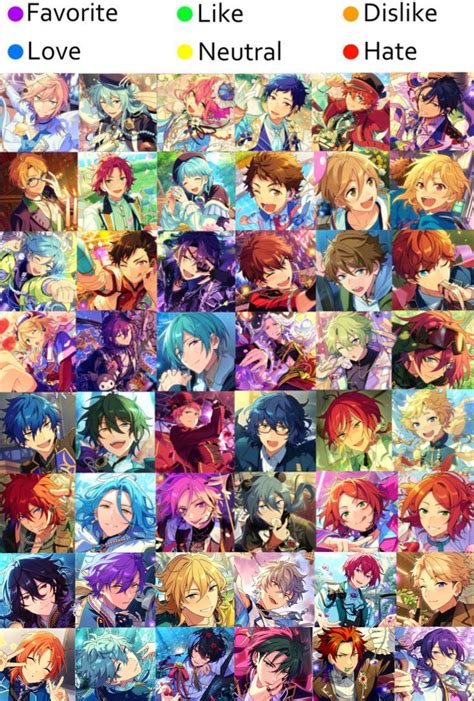 enstars character ranking! in 2023