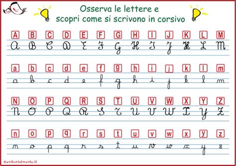 Alfabeto corsivo maiuscolo e minuscolo - Genitorialmente