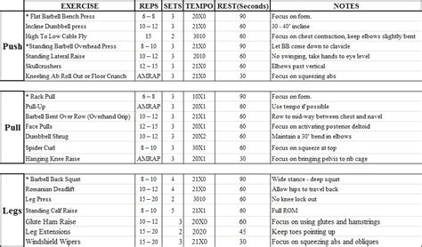 Muscular Strength - Articles