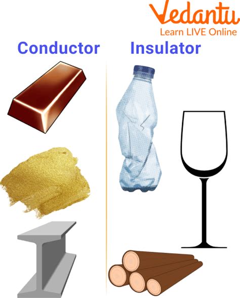 Thermal Insulators And Conductors