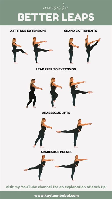 5 Exercises to Improve Leaps – KAYLEEN BABEL | Dance training, Ballet ...