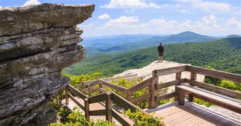 Things To Do in Boone, North Carolina