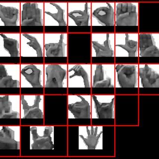 Dynamic Hand Gesture Dataset. | Download Scientific Diagram