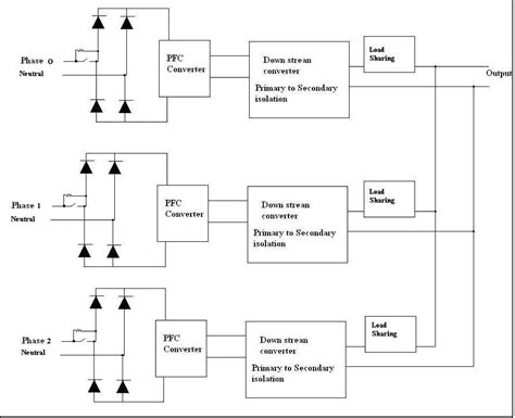 3 Phase Power Factor Circuit Diagram