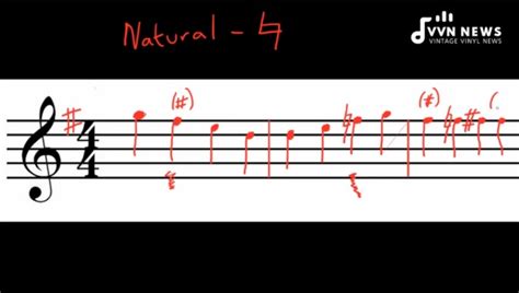 The Natural Sign In Music [Demystifying Musical Notation]