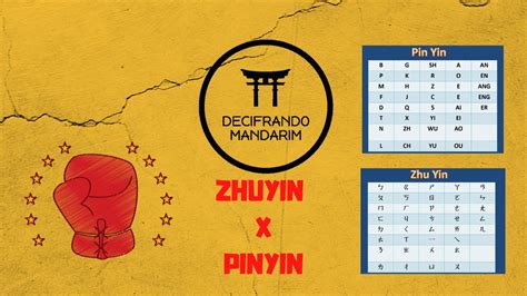 Qual é melhor? - ZHUYIN Vs. PINYIN - YouTube