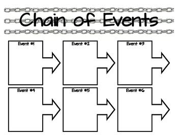 Chain of Events - Graphic Organizer - Reader's Response or Writing