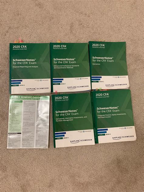 CFA level 1 - 2020 Schweser notes + quicksheet | Textbooks | Oshawa / Durham Region | Kijiji