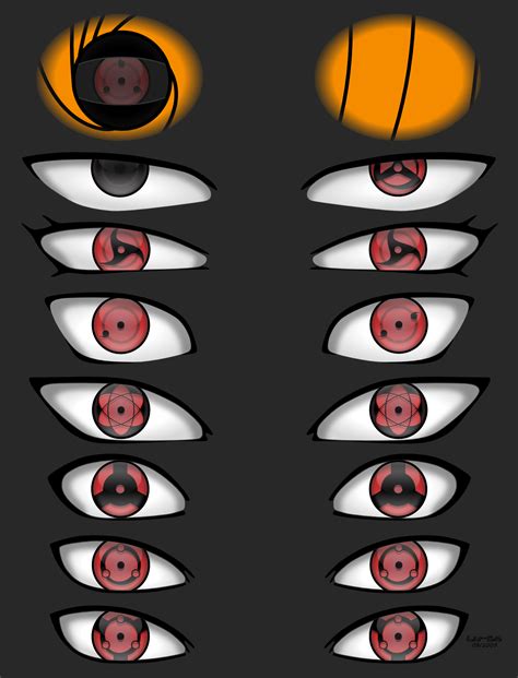 Eyes of the Naruto World! | Daily Anime Art