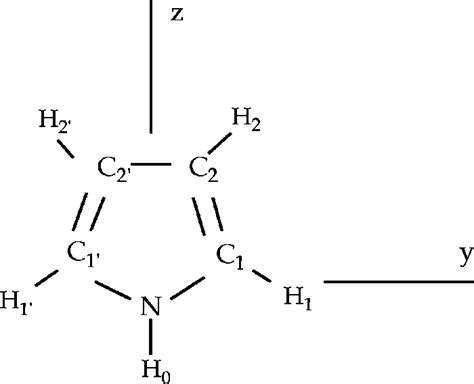 Molecular structure, labeling, and orientation for pyrrole. | Download ...