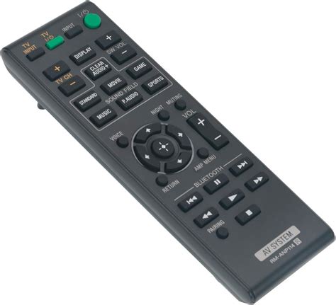 Best Home Audio Remote Control - The Best Home