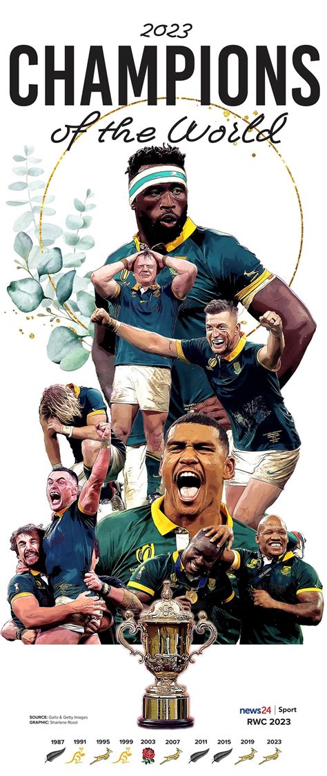 Springboks, World Cup trophy returning home on Tuesday ... coming to a city near YOU! | Sport