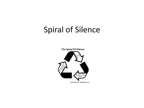 Spiral of Silence