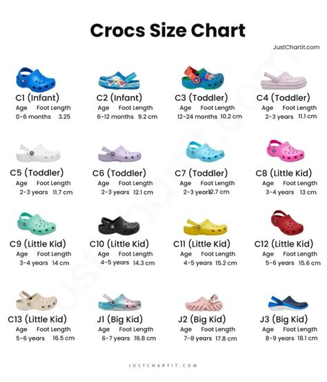 CROCS SIZE CHART | UK, US & International Sizes (cm , ") Kids, Women & Men