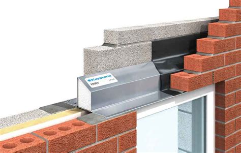 What is Lintel? Uses and Types of Lintel in Construction.