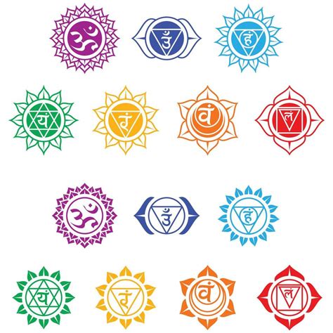 7 Chakras Symbols