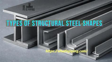 Types of Structural Steel Shapes – What Is Piping