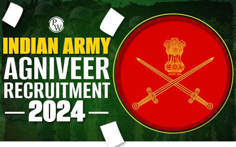 Indian Army Agniveer Recruitment 2024, Check Rally Schedule