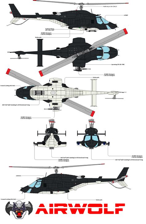 AIRWOLF bell 222 color call outs by bagera3005 on DeviantArt