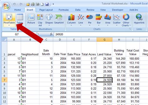 Pivot Tables in Excel