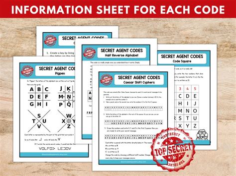 Secret Agent Spy Activity, Ciphers and Codes, Secret Codes for Kids, Spy Birthday Party ...