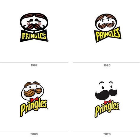 Creative Logo Designs — Pringles logo evolution