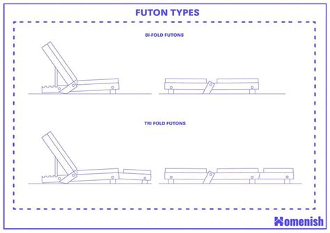 Futon Sizes and Guidelines (with 2 Drawings) - Homenish