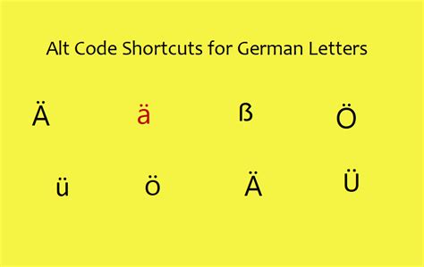 Alt Code Shortcuts for German Letters with Accents – WebNots