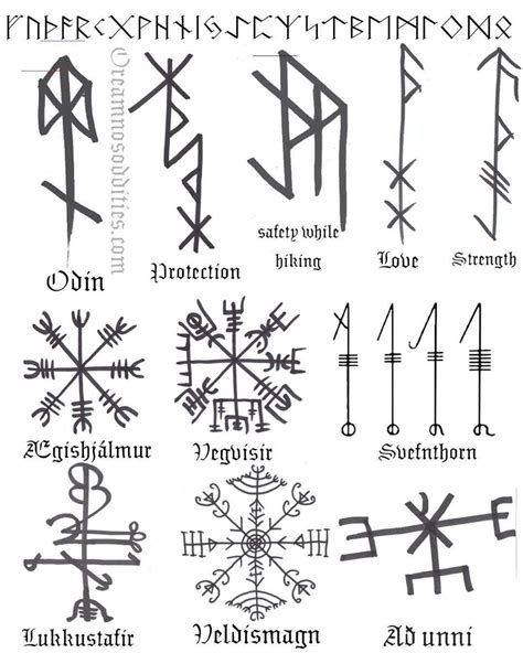 #vikingsymbols | Viking tattoo symbol, Norse tattoo, Viking rune tattoo