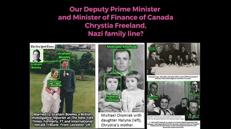 Who are Justin Trudeau and Chrystia Freeland? A dictator and a Nazi ...