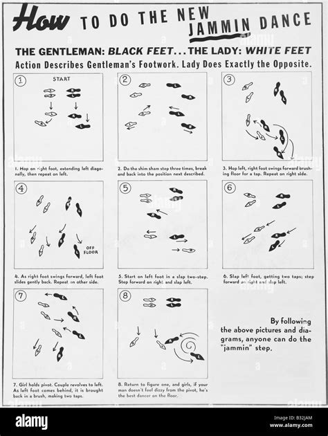 Rumba Dance Steps Diagram - Hanenhuusholli