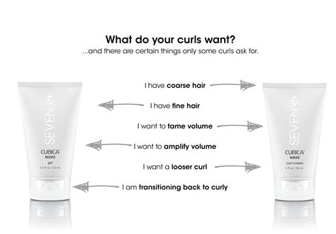 Curl Cream vs. Curl Gel - Which Is Better?: SEVEN haircare