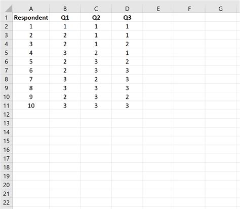 How to Calculate Cronbach's Alpha in Excel