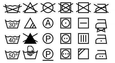 A Guide to Laundry Symbols (2023)