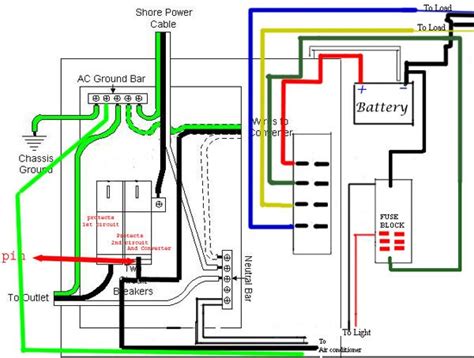 120 Volt Wiring Diagram For Camper