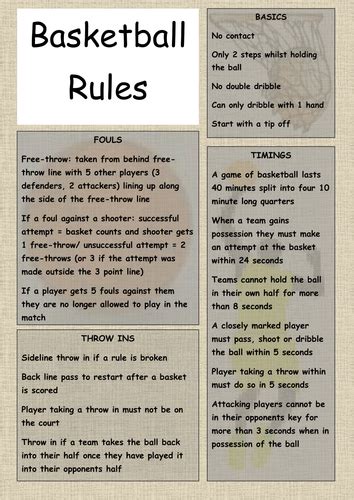 Basketball rules | Teaching Resources