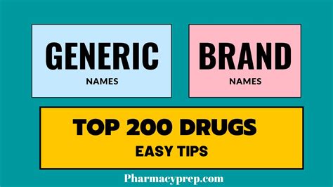 Generic Drugs Vs Brand Name