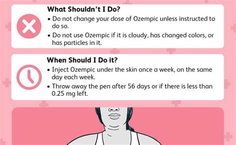 Side Effects Of Semaglutide Rybelsus Ozempic And Wegovy Edrugz – Otosection