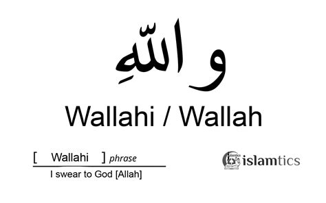 Wallah / Wallahi Meaning, in Arabic & 4 Usage | islamtics