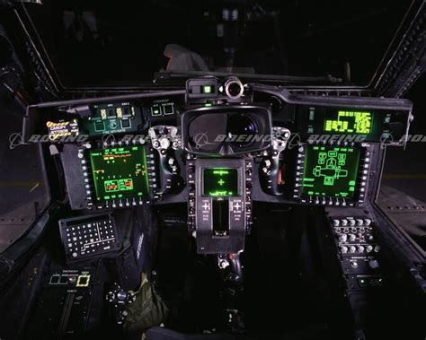 AH64 cockpit | コックピット, メカ