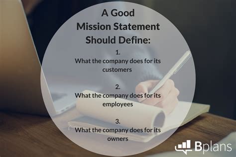 Mission Statement Examples | Bplans