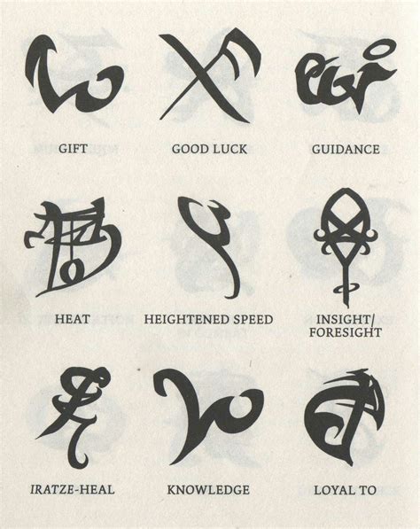 Grey book runes- Shadowhunters | Shadowhunters, Runes, Rune tattoo