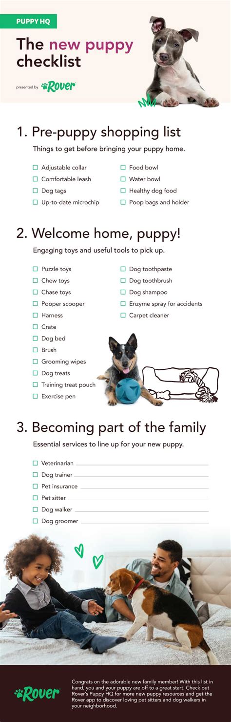 checklist for puppy - Google Search | New puppy checklist, Puppy checklist, New puppy