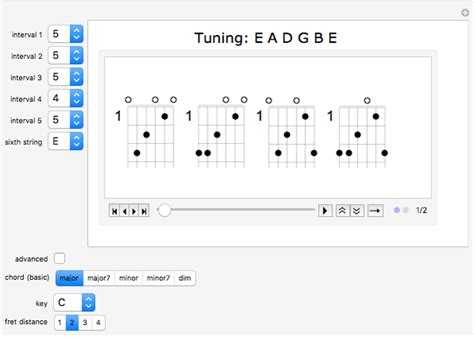 Guitar Chord Maker - Wolfram Demonstrations Project