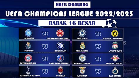 Hasil Drawing 16 Besar Liga Champion 2022 2023 | Real Madrid vs Liverpool FC - YouTube