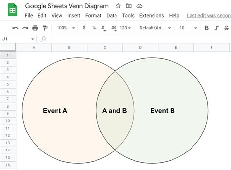 How to☝️ Make a Venn Diagram in Google Sheets - Spreadsheet Daddy