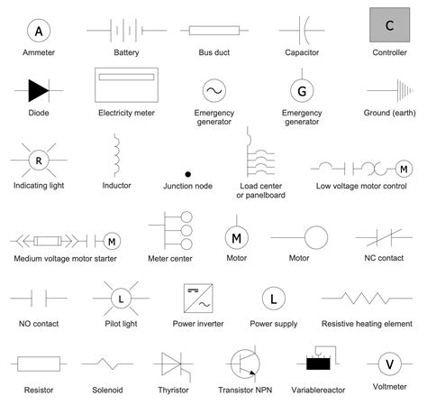 Circuit Breaker Symbol Single Line Diagram Learn To I - vrogue.co